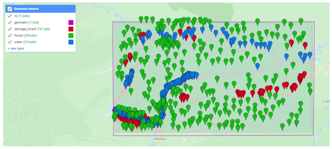 *Puntos de Entrenamiento*